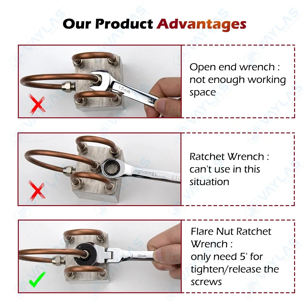 Clé à cliquet à écrou évasé à  - Pipe Wrench Adjustable avis et prix